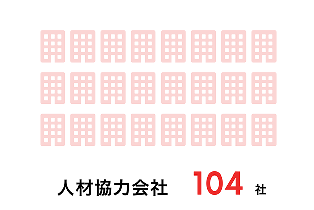 他業種の企業様と連携